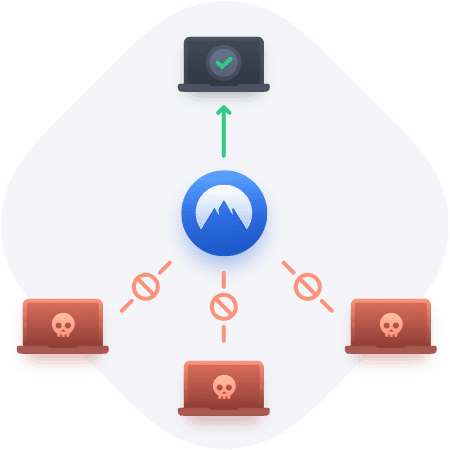 Cybersecは宣伝をブロックするのにおすすめのvpn機能 Nordvpn