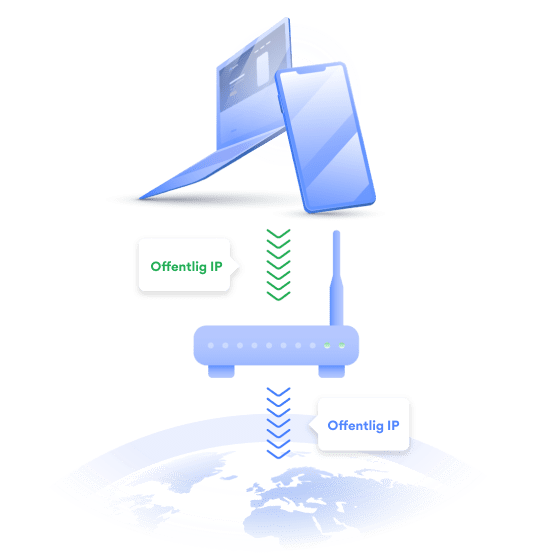 Vad är min IP-adress och plats?  NordVPN