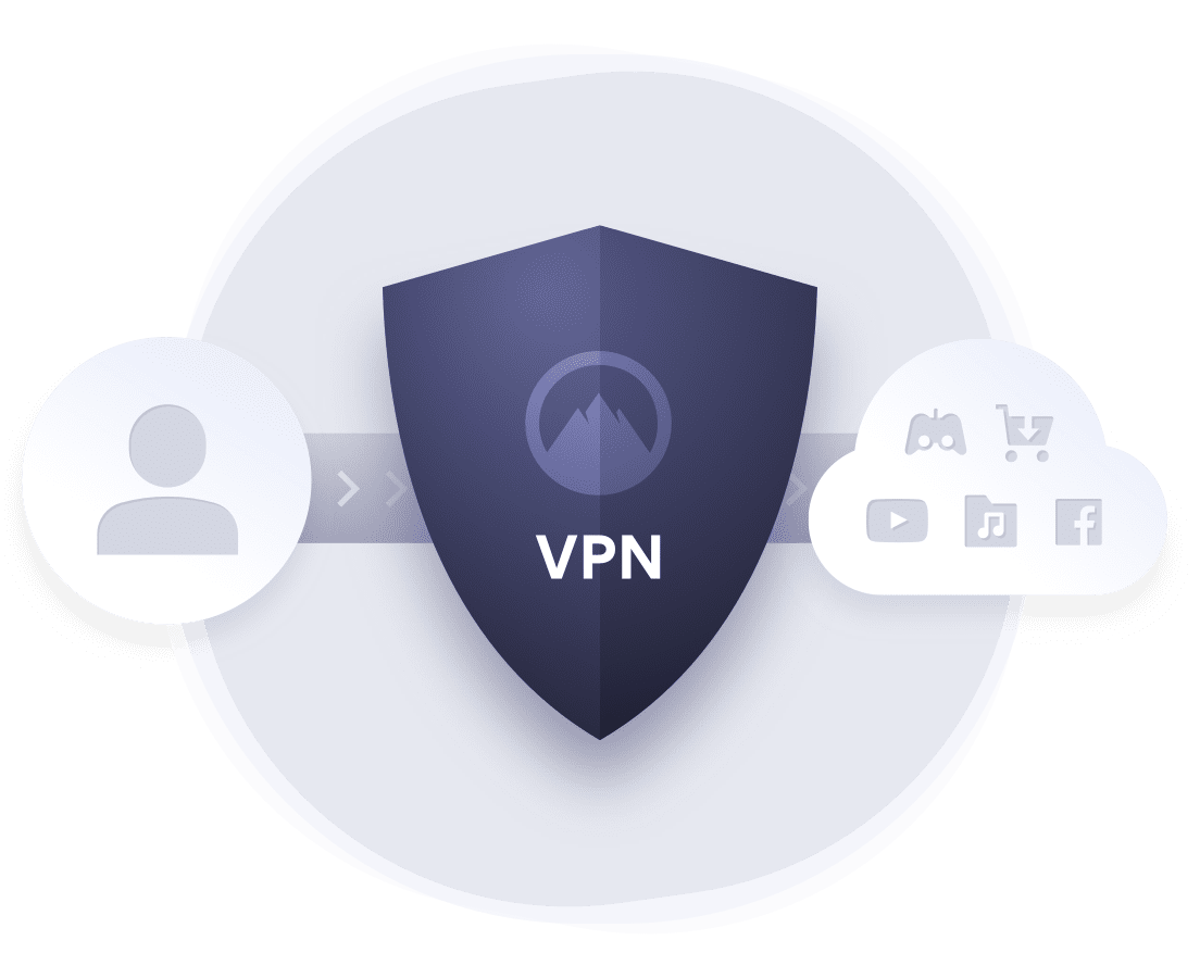 Vpn шифрования. P2p VPN download.